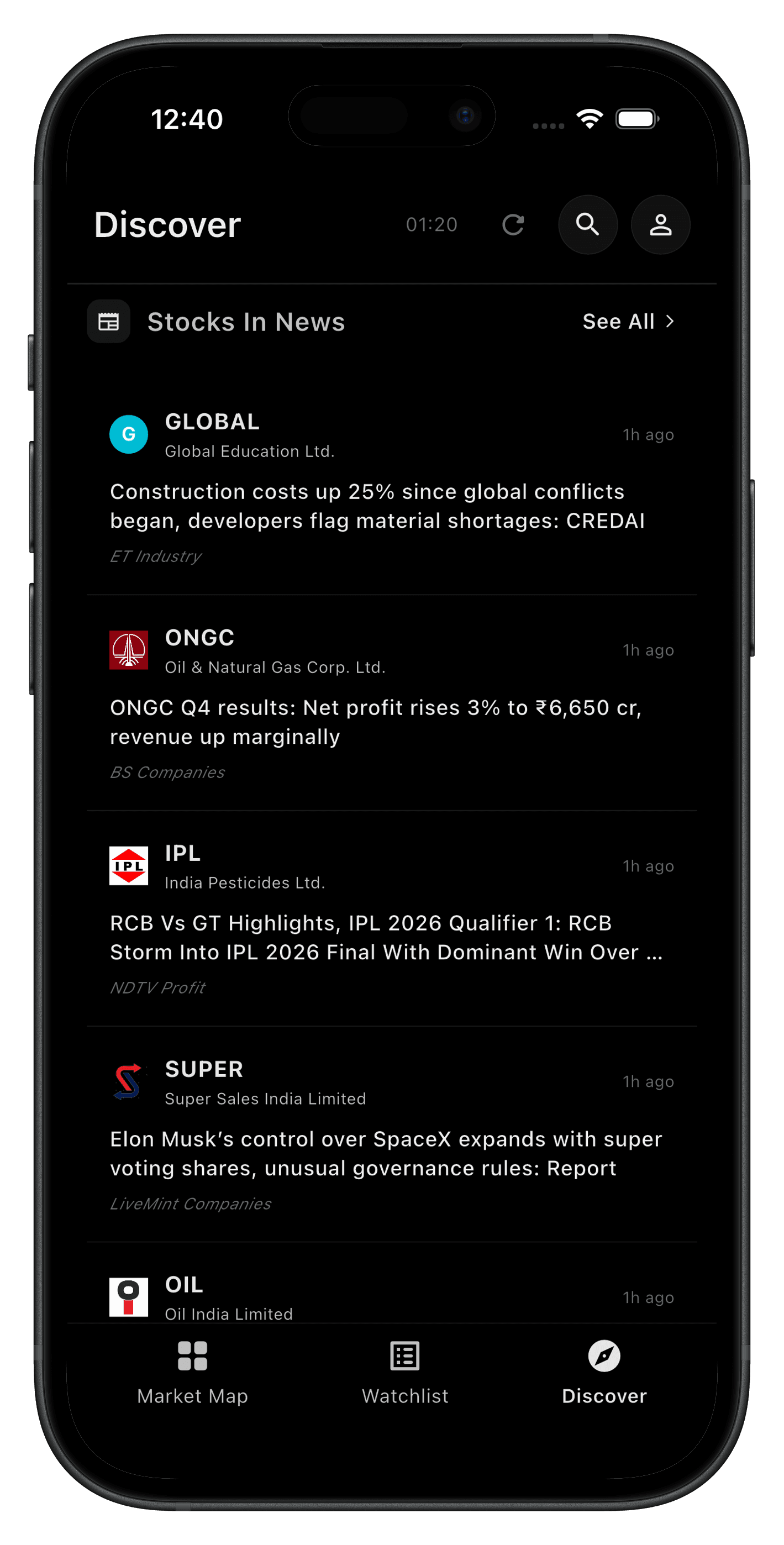 Market News