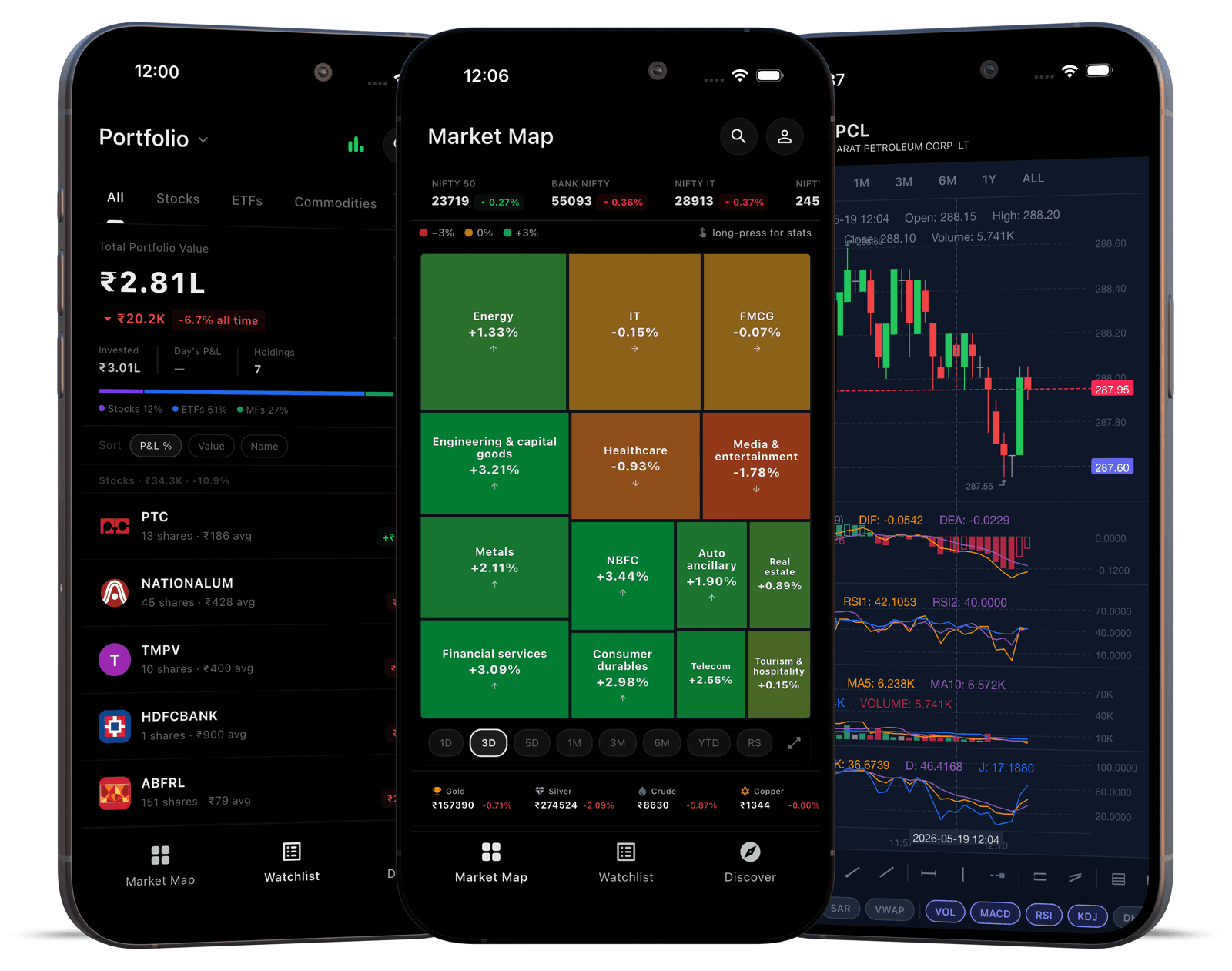 App screens